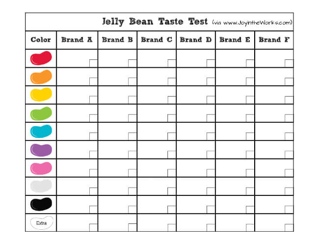 Jelly Bean Taste Test is the perfect Family Fun Activity for Spring! This time, we polled several friends and family members and are sharing our top picks with you! Plus, you can download your own Jelly Bean Taste Test Record Sheet to conduct your own! Can't wait to hear what you pick as your favorite!