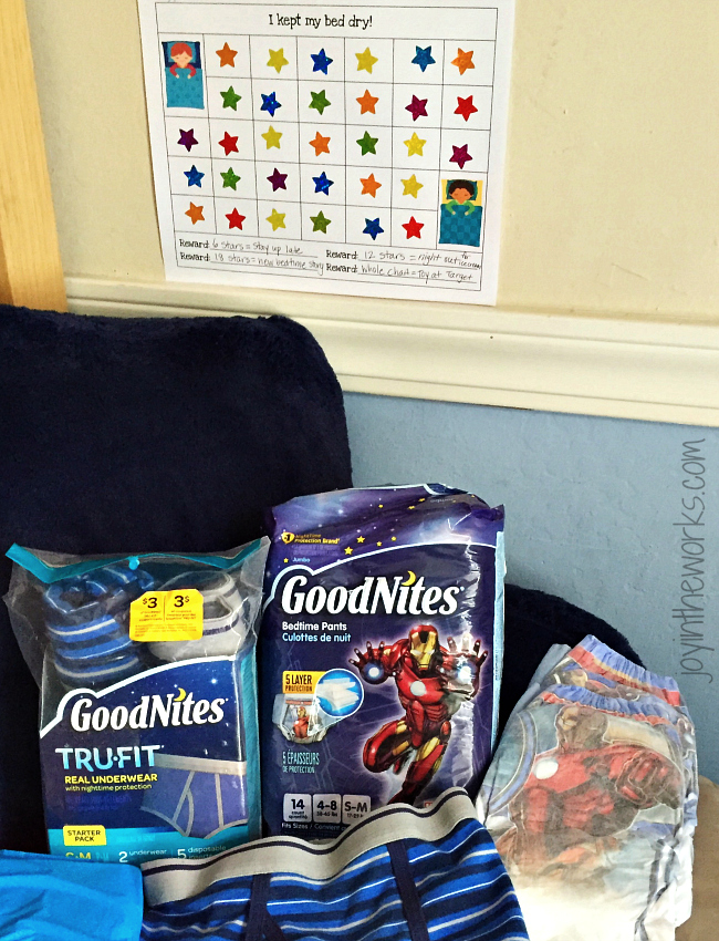 GoodNites Bedtime Pants, TruFit Underwear and bedwetting chart