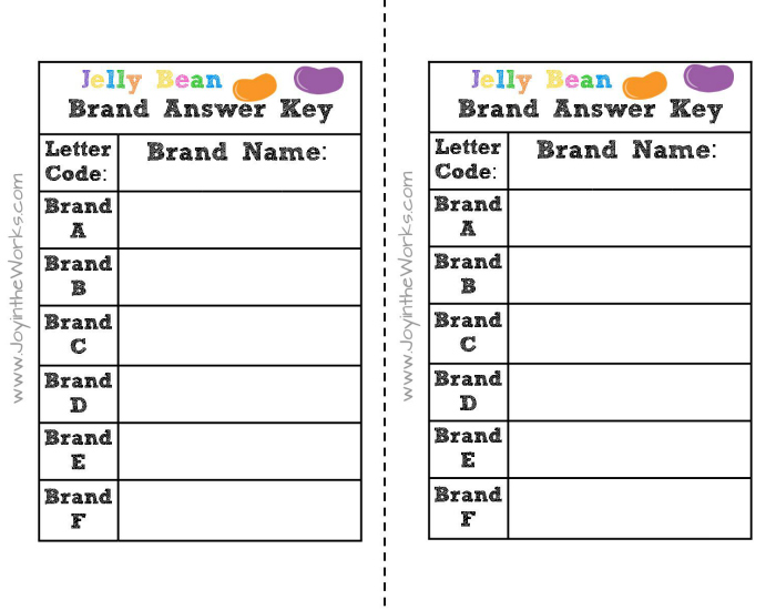 Jelly Bean Answer Key Joy in the Works