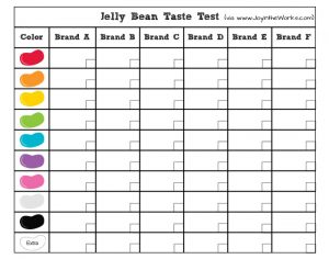Taste Test Jelly Beans with this Record Sheet