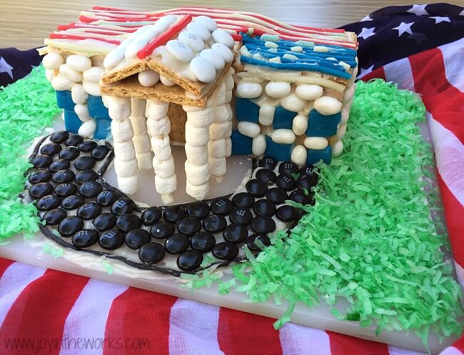 Looking for a 4th of July family fun activity? How about making a graham cracker White House and decorating it with red, white and blue patriotic candy? Gingerbread Houses aren't just for Christmas anymore, especially since candy house decorating always brings the family together! =)